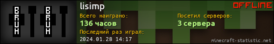 Юзербар 560x90 для lisimp