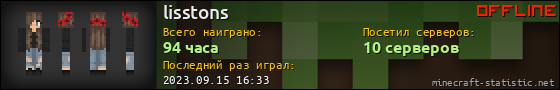 Юзербар 560x90 для lisstons