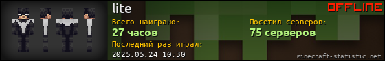 Юзербар 560x90 для lite