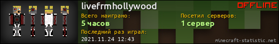 Юзербар 560x90 для livefrmhollywood