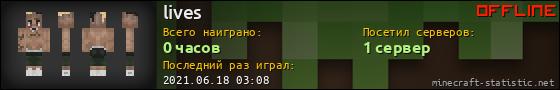 Юзербар 560x90 для lives