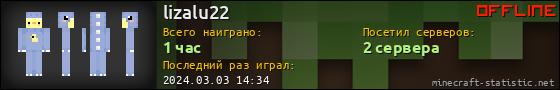 Юзербар 560x90 для lizalu22