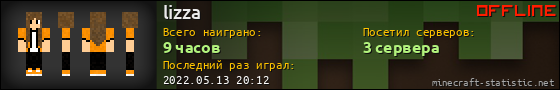 Юзербар 560x90 для lizza