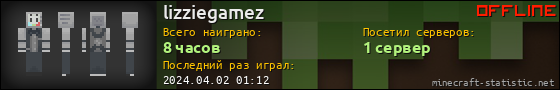 Юзербар 560x90 для lizziegamez