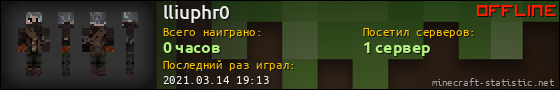 Юзербар 560x90 для lliuphr0