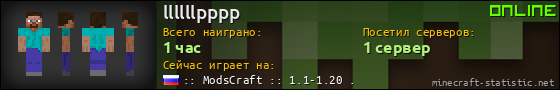 Юзербар 560x90 для llllllpppp