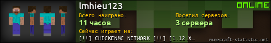 Юзербар 560x90 для lmhieu123
