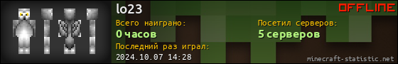Юзербар 560x90 для lo23