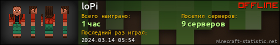 Юзербар 560x90 для loPi