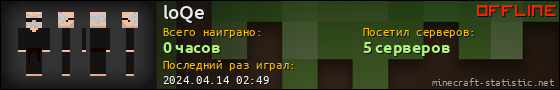 Юзербар 560x90 для loQe