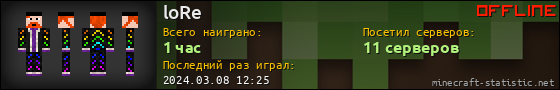 Юзербар 560x90 для loRe
