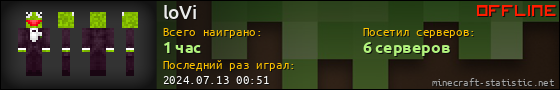 Юзербар 560x90 для loVi