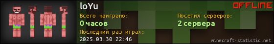 Юзербар 560x90 для loYu