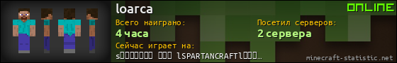 Юзербар 560x90 для loarca