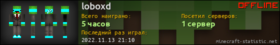 Юзербар 560x90 для loboxd