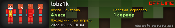 Юзербар 560x90 для lobz1k