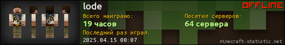 Юзербар 560x90 для lode