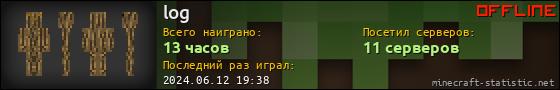 Юзербар 560x90 для log