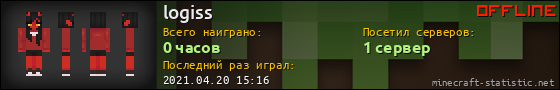Юзербар 560x90 для logiss