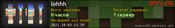 Юзербар 560x90 для lohhh