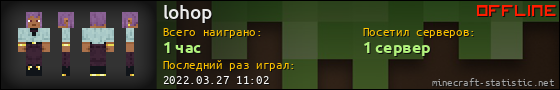 Юзербар 560x90 для lohop