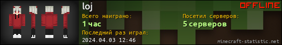 Юзербар 560x90 для loj