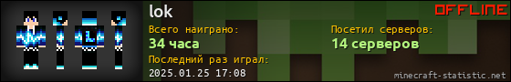 Юзербар 560x90 для lok