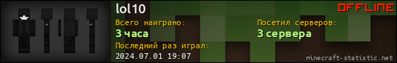 Юзербар 560x90 для lol10