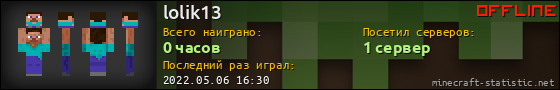 Юзербар 560x90 для lolik13