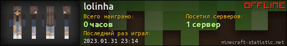 Юзербар 560x90 для lolinha