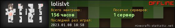 Юзербар 560x90 для lolislvt