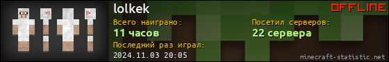Юзербар 560x90 для lolkek