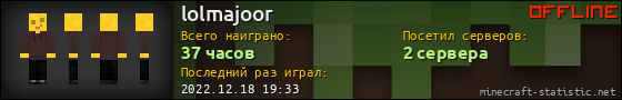 Юзербар 560x90 для lolmajoor