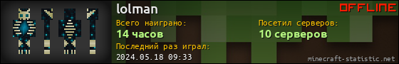 Юзербар 560x90 для lolman