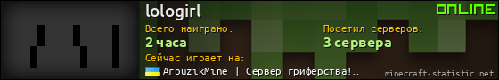 Юзербар 560x90 для lologirl
