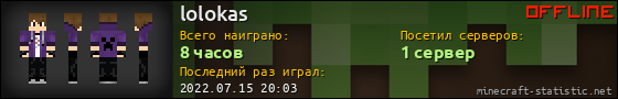 Юзербар 560x90 для lolokas