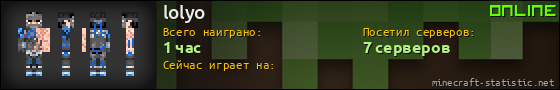 Юзербар 560x90 для lolyo