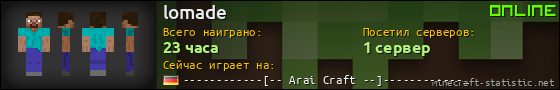 Юзербар 560x90 для lomade