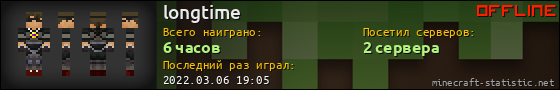 Юзербар 560x90 для longtime