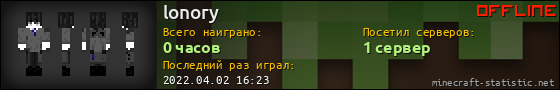 Юзербар 560x90 для lonory