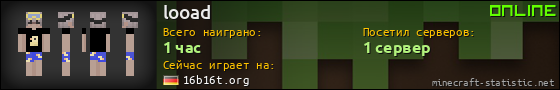 Юзербар 560x90 для looad