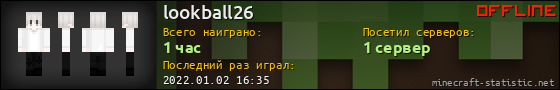 Юзербар 560x90 для lookball26
