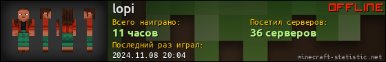 Юзербар 560x90 для lopi