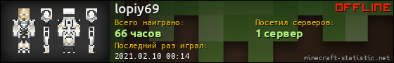 Юзербар 560x90 для lopiy69