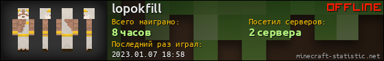 Юзербар 560x90 для lopokfill