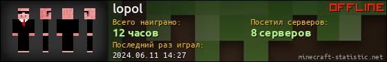 Юзербар 560x90 для lopol