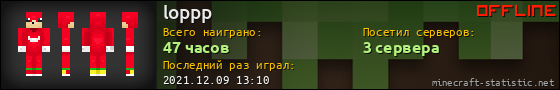 Юзербар 560x90 для loppp
