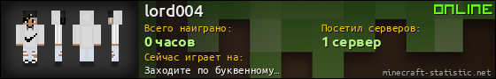 Юзербар 560x90 для lord004