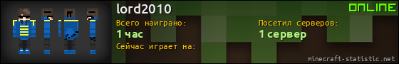 Юзербар 560x90 для lord2010