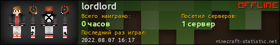 Юзербар 560x90 для lordlord